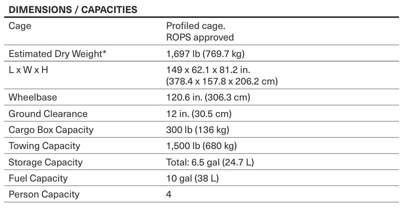 can-am 2026. god. maverick sport max dps 1000r t abs, 2026 god. - slika 3