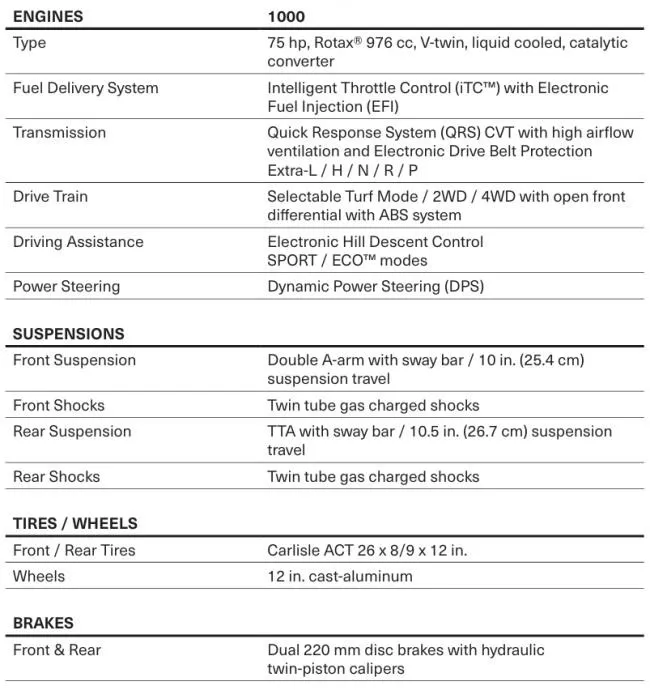 can-am 2026. god. maverick trail dps 1000 t abs, 2026 god. - slika 2