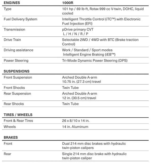 can-am 2026. god. outlander max dps 1000r t abs, 2026 god. - slika 2