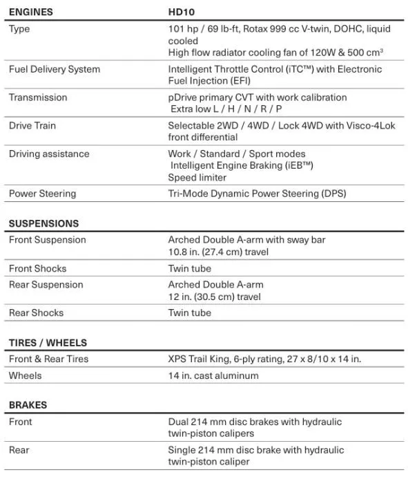 can-am 2026. god. outlander max pro xu hd10 t, 2026 god. - slika 2