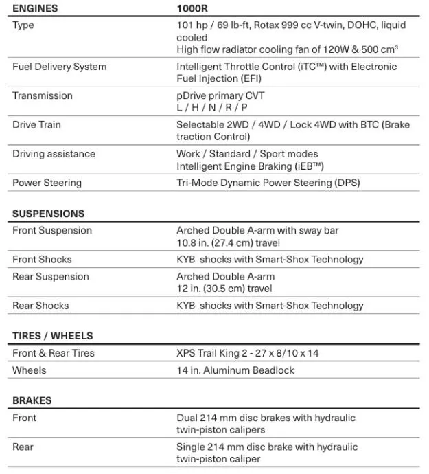 can-am 2026. god. outlander max xt-p 1000r t abs sas, 2026 god. - slika 2
