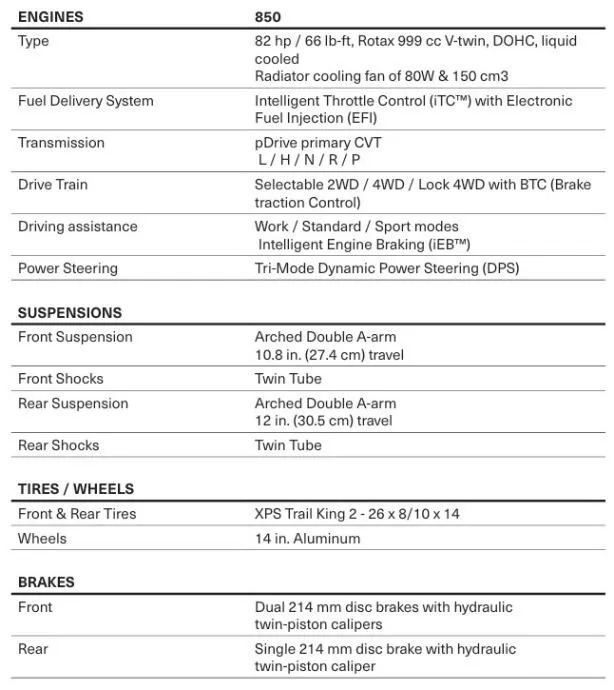 can-am 2026. god. outlander xt 850 t abs, 2026 god. - slika 2