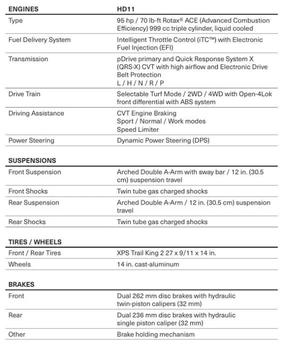 can-am 2026. god. traxter xu hd11 t abs, 2026 god. - slika 2