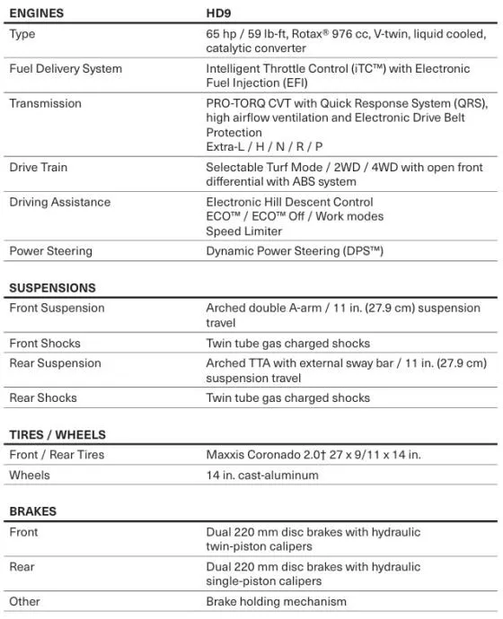 can-am 2026. god. traxter xu hd9 t abs, 2026 god. - slika 2