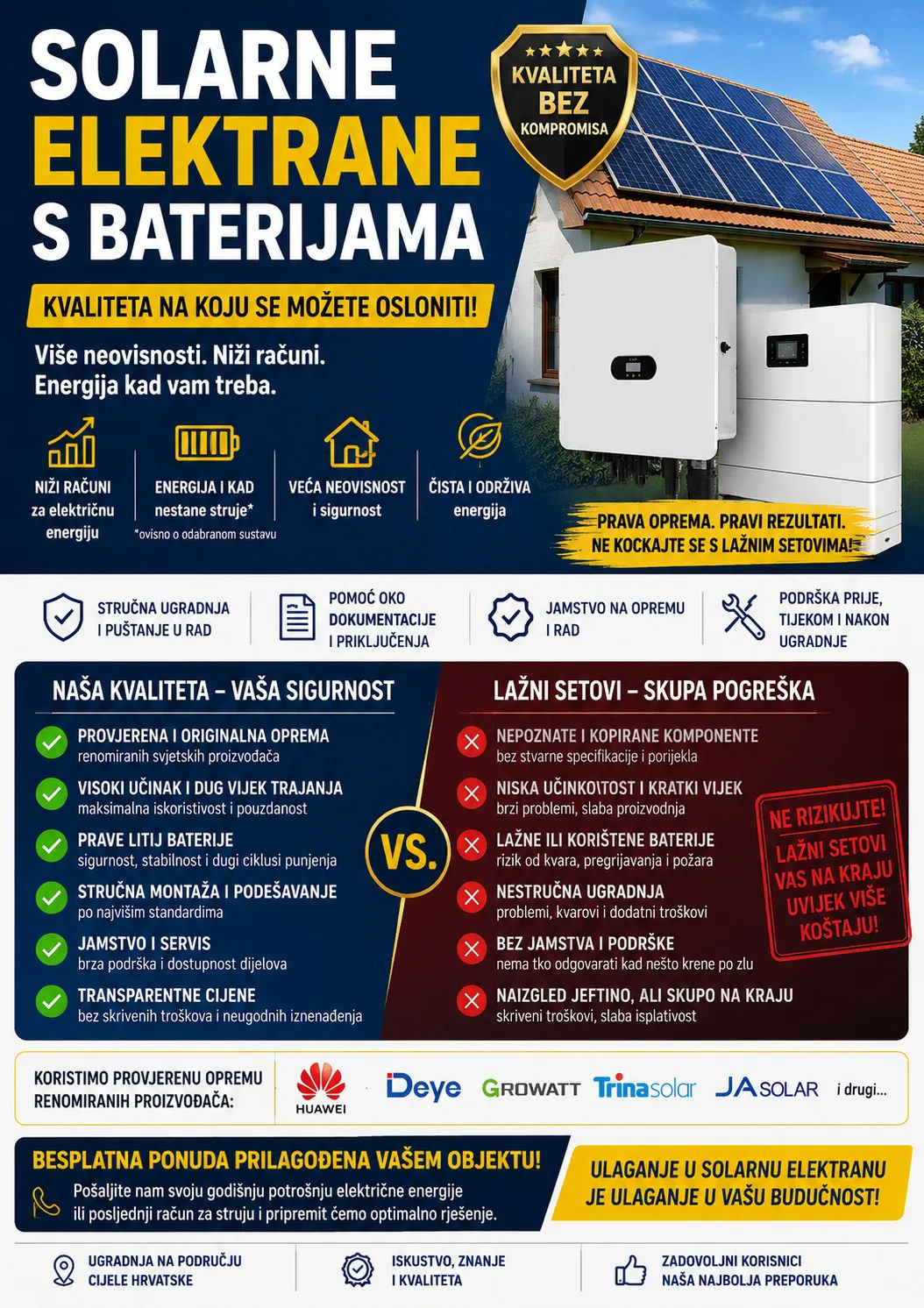solarne elektrane s baterijama – ugradnja po cijeloj hrvatskoj - slika 1