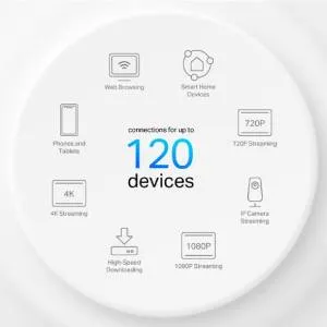 Deco X10 AX1500 Whole Home Mesh Wi-Fi 6 System 3p - Karlovac