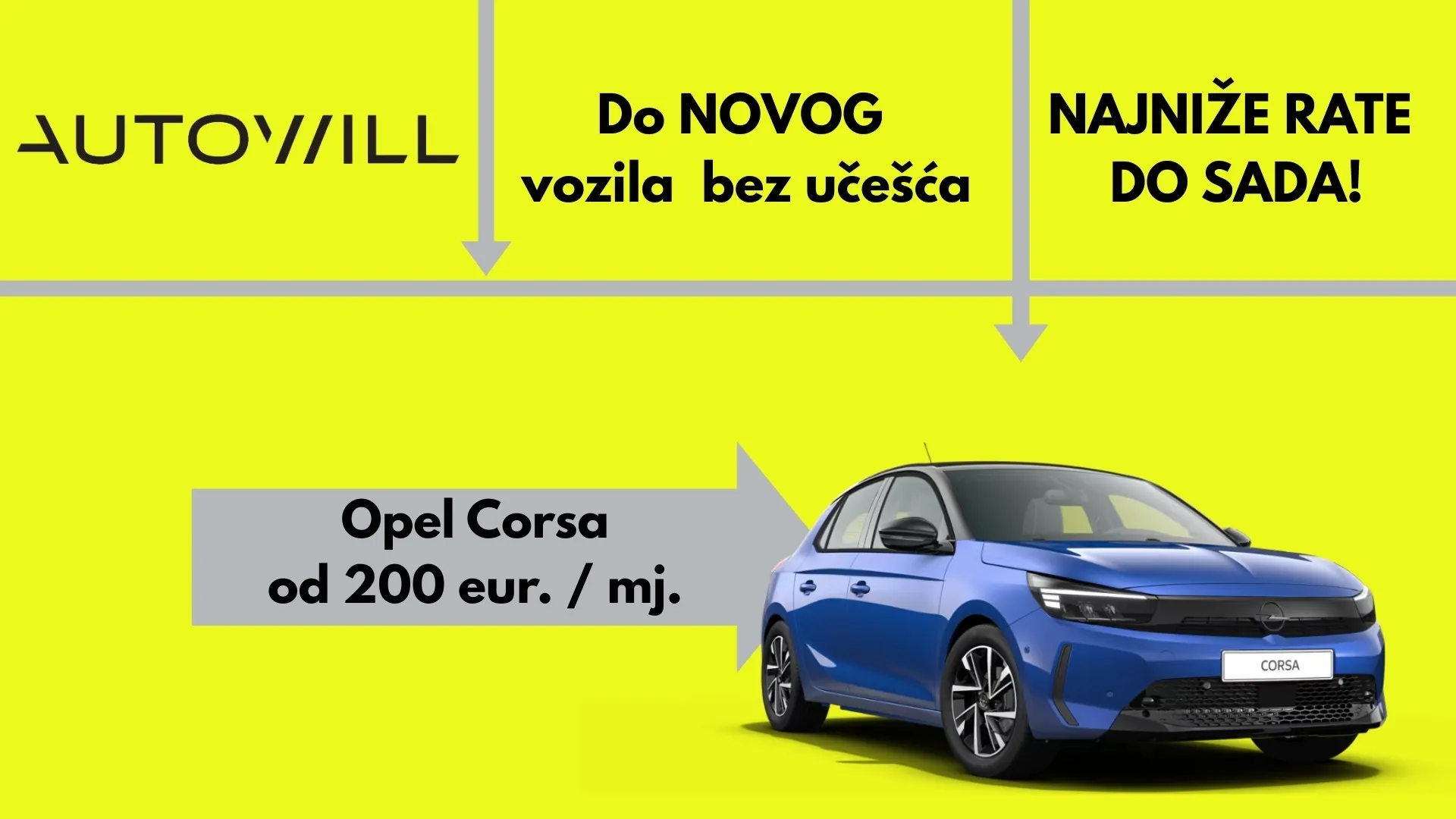 Nova Opel Corsa već od 200€/mj. bez učešća. - Zagreb