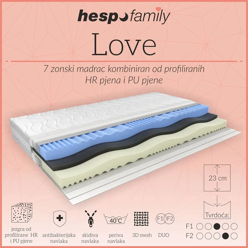 hespo madraci i podnice - slika 2