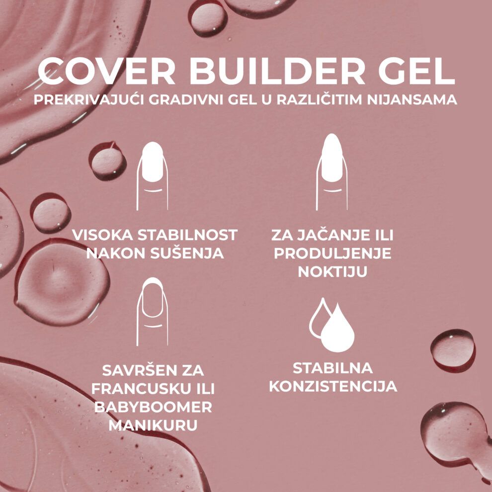 try me set – cover builder gels - slika 3