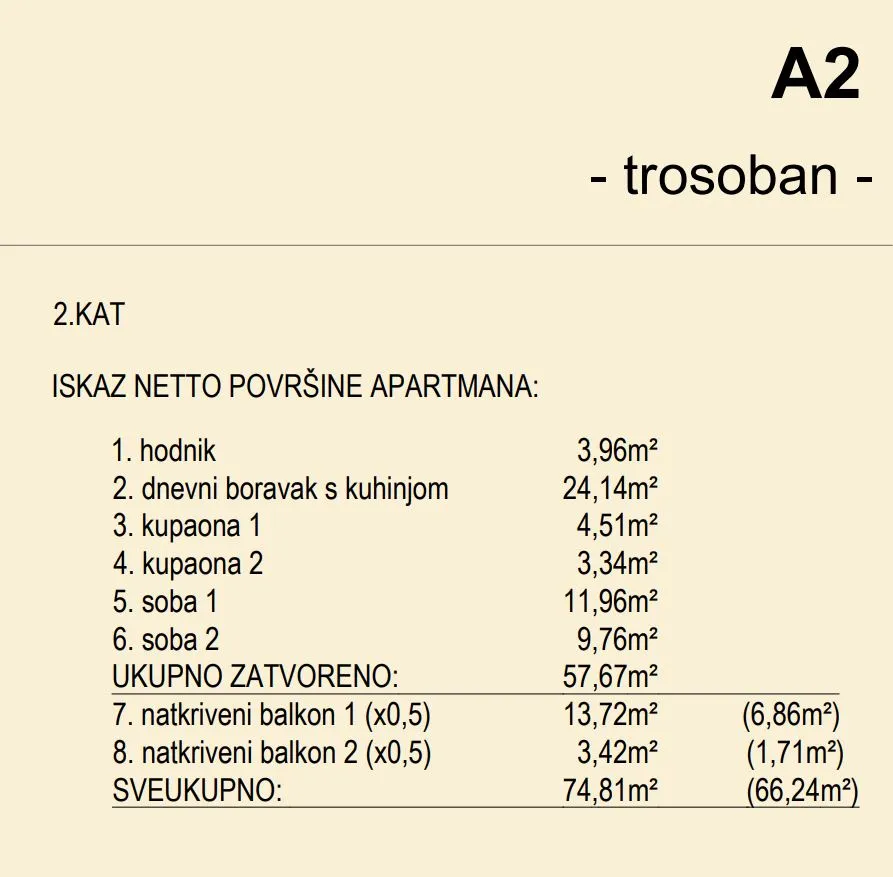 prodaja, trosobni stan: novalja, mlaji (babe) 66.24m2, pogled na more - slika 7