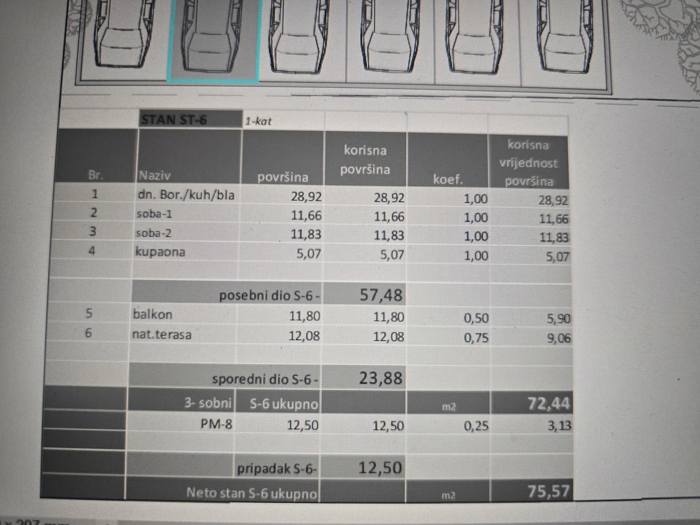 mandre, otok pag, novogradnja, s6, 50m od mora! - slika 4