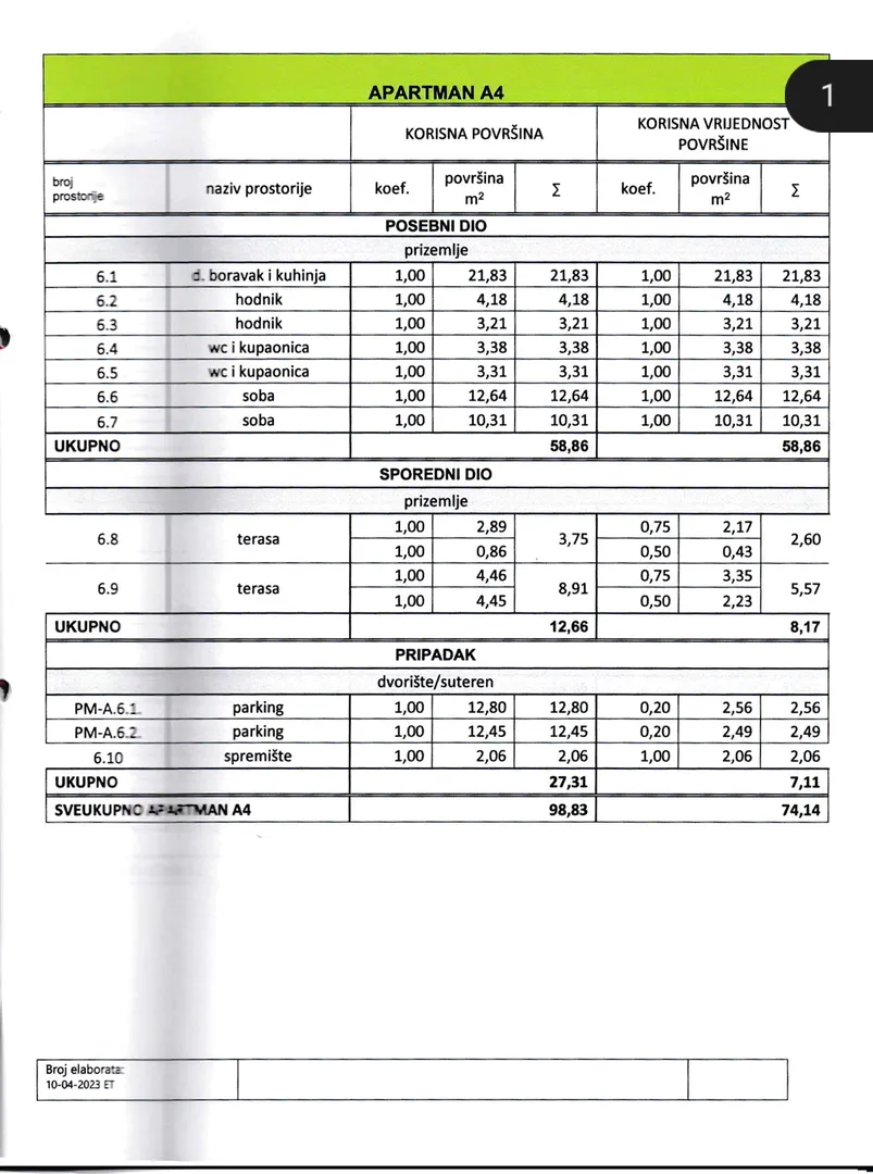 stara novalja: apartman, visoko prizemlje, 74.14m2, drugi red do mora! - slika 15