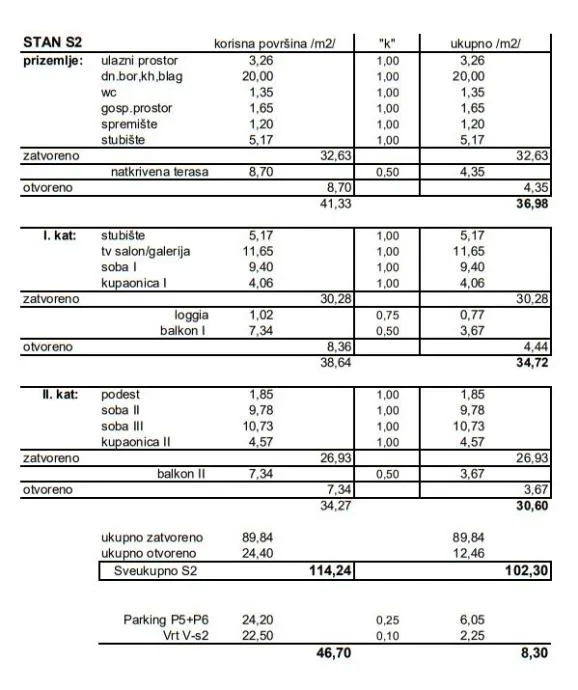 novalja, 160m2, mirna oaza novalje, s1 - slika 26