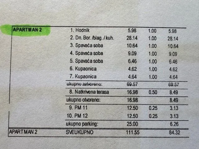 novalja, top lokacija, blizina plaže babe, pogled, 3 sobe, novogradnja - slika 14