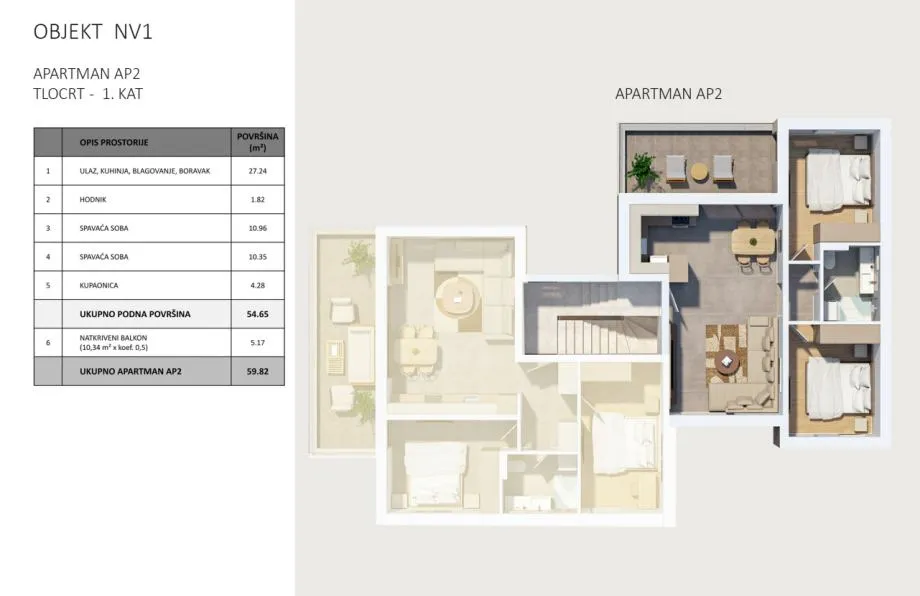 novalja, projekt olive tree, 64,58 m2, blizina centra i gradske plaže - slika 8
