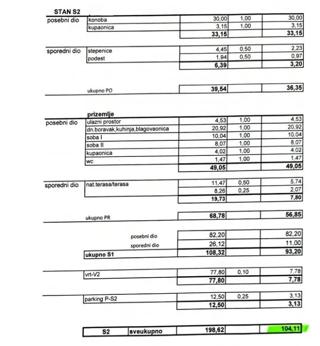 novalja, jakišnica, apartman, prizemlje, konoba, vrt - slika 32