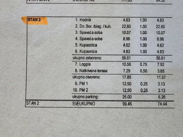 novalja, top lokacija,blizina plaže babe, 1.kat, pogled, novogradnja - slika 17