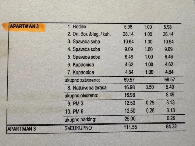 novalja, top lokacija, blizina plaže babe, pogled, 3 sobe, novogradnja - slika 15