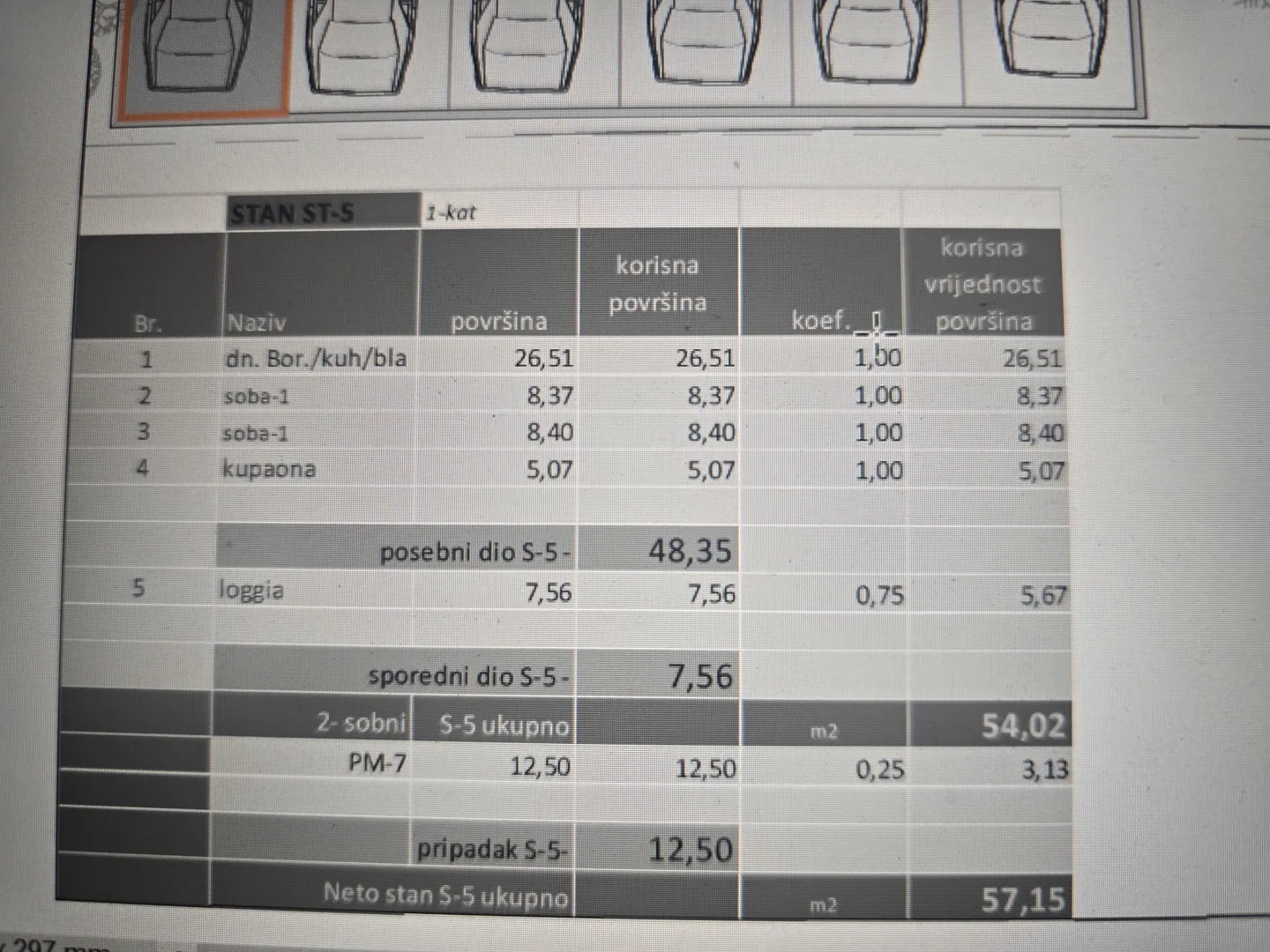 mandre, otok pag, novogradnja, s5, 50m od mora! - slika 4