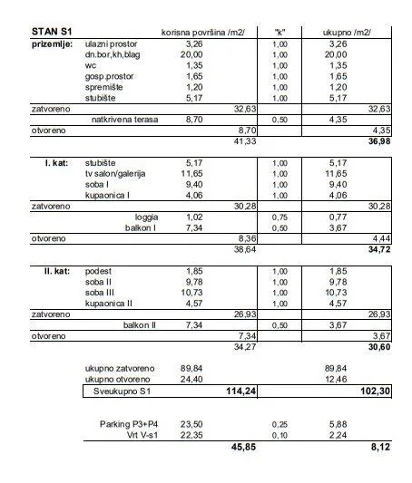 novalja, 160m2, mirna oaza novalje, s1 - slika 25