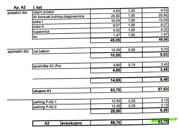 novalja, jakišnica, 64m2, 1.kat s pogledom na more - slika 30
