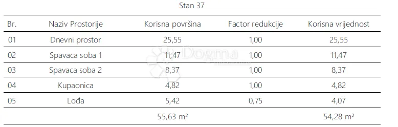 monvidal stan 37 - 2s+db, 4. kat - slika 3
