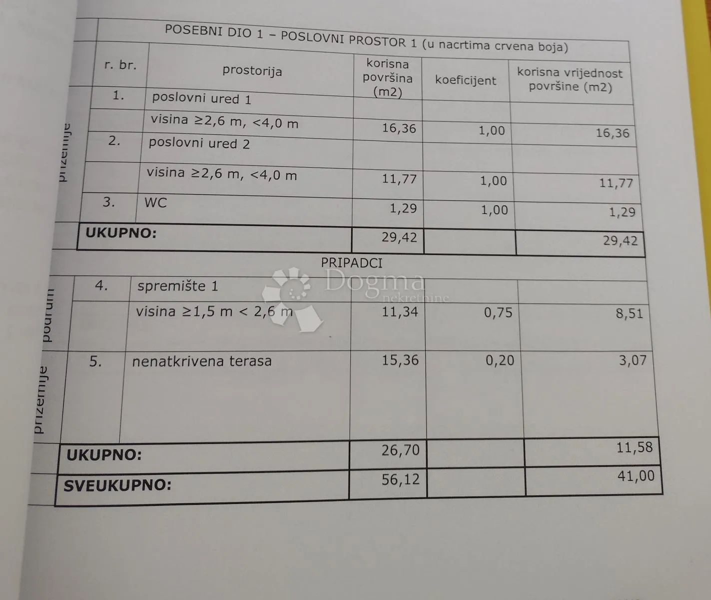 topusko uži centar poslovni prostor odlična lokacija za prodaju ili najam - slika 7