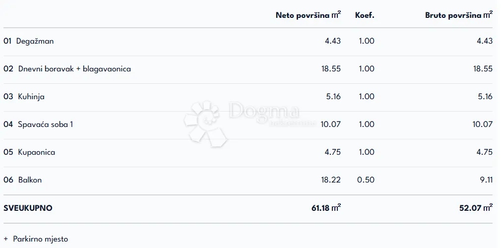 prodaja stana – 2 sobni stan, senj s19 - slika 6