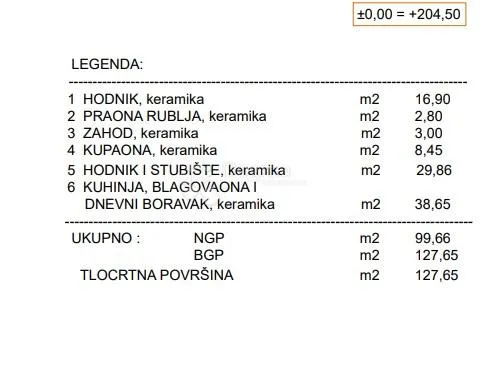 investicija u toplicama - slika 9
