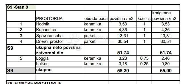 jednosobna luksuzna novogradnja! (z1-s9) - slika 4