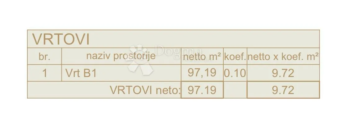 novogradnja medulin - 1/1, prilika! - slika 4