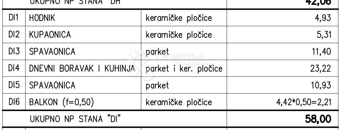 novogradnja na odličnoj obiteljskoj lokaciji (stan di) - 3.kat - slika 2