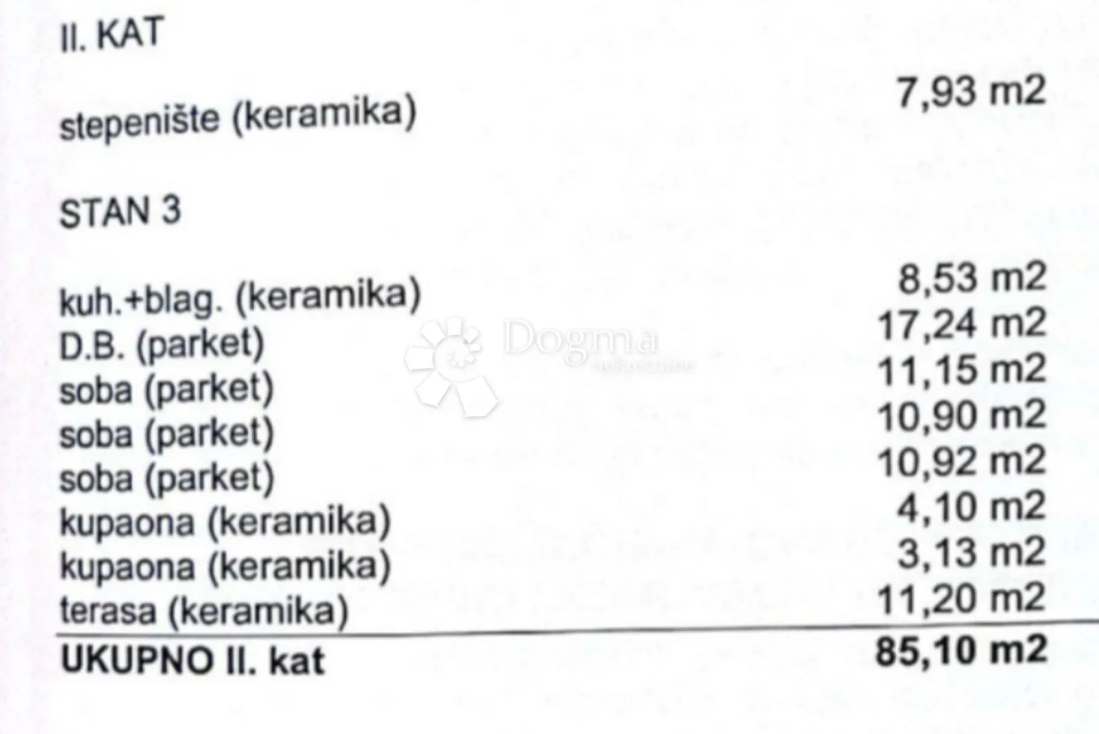 apartam otok krk - pogled more - slika 12