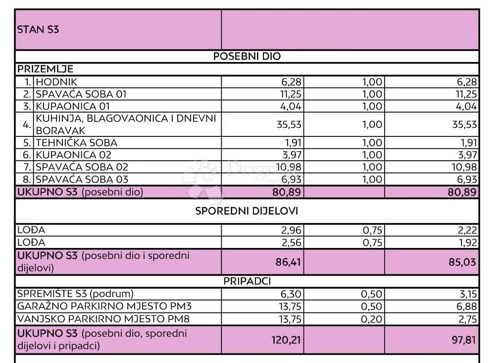 diklo, zadar - stan z2s3 u mirnom dijelu dikla s vrtom - slika 13