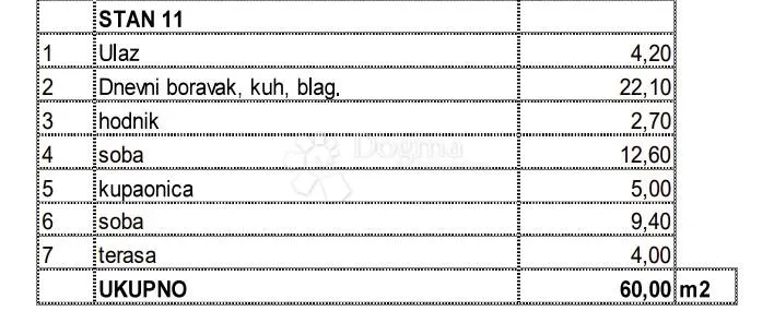 tar, komforan dvosobni stan na drugom katu - slika 3