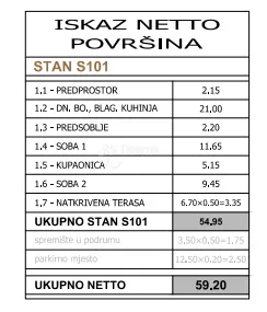 novogradnja pula centar - 59 m2, 1. kat (s101) - slika 3
