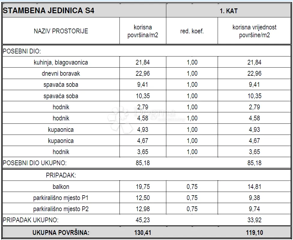 prodaje se – dvosoban stan na 1. katu u vodicama, pogled na more - slika 15