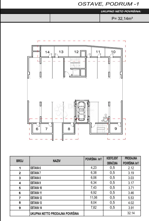 dvosoban stan sa balkonom - slika 7