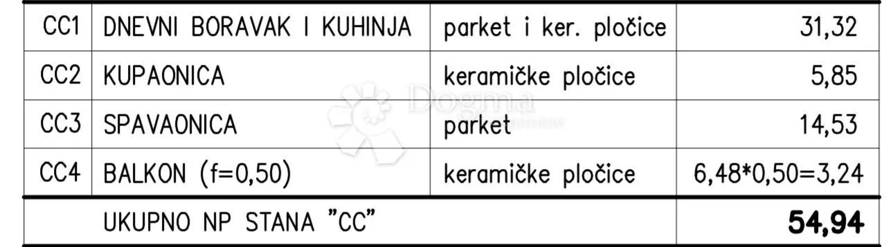 novogradnja na odličnoj obiteljskoj lokaciji (stan cc) - 2.kat - slika 2