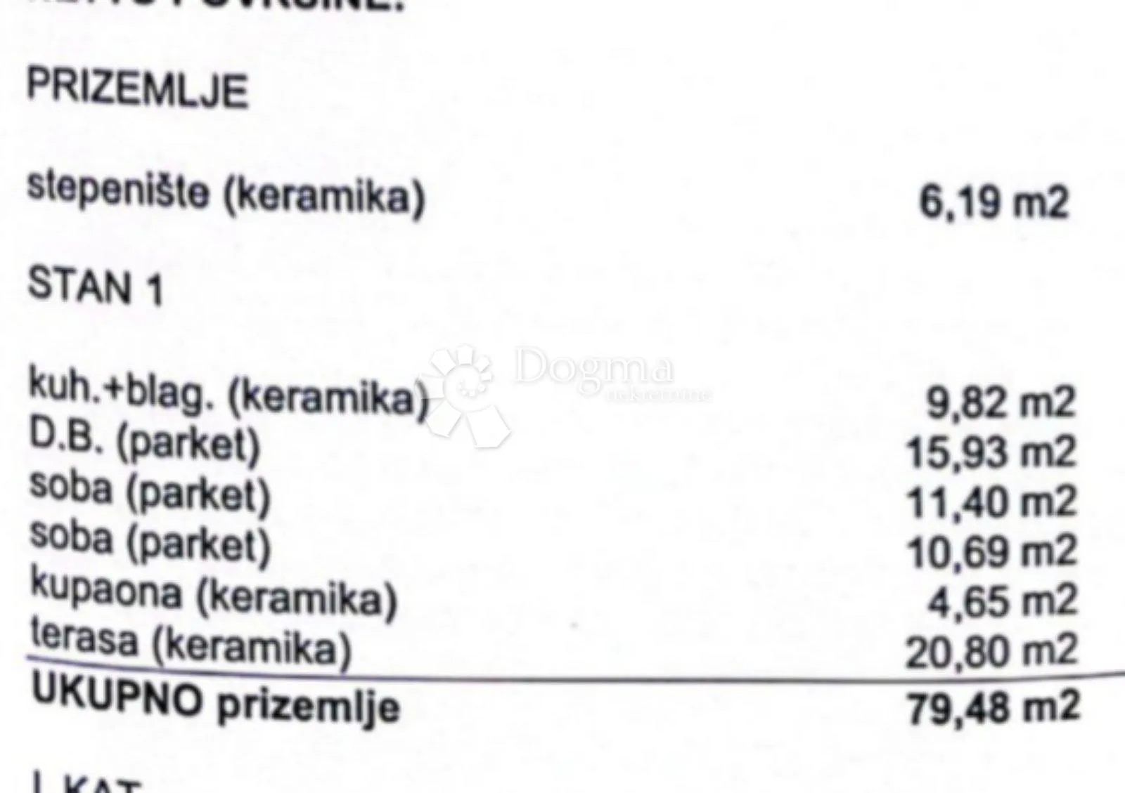 apartman u novogradni - prizemlje s okućnicom - čižići - slika 12