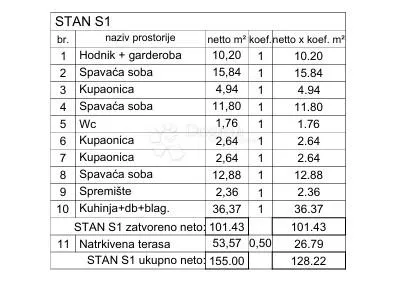 stan s bazenom i vrtom blizu plaže – rovinj, novogradnja - slika 18