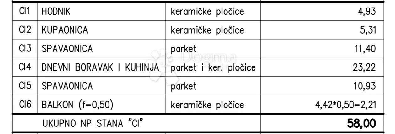 novogradnja na odličnoj obiteljskoj lokaciji (stan ci) - 2.kat - slika 2
