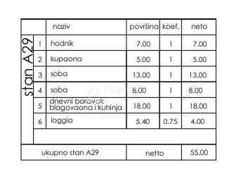 novogradnja veli vrh - 3. kat, 55 m2 (a29) - slika 3