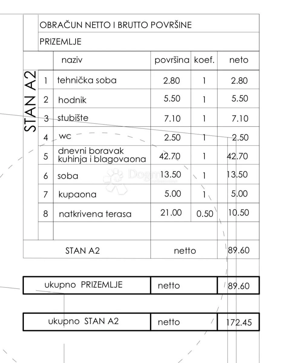 ekskluzivno! luksuzna duplex vila s bazenom i pogledom na more! - slika 15