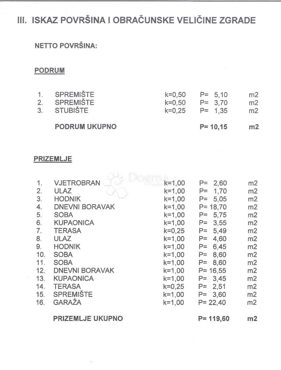 cesarica kuća novije gradnje sa 4 apartmana - slika 24