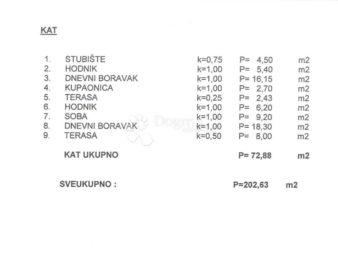 cesarica kuća novije gradnje sa 4 apartmana - slika 25