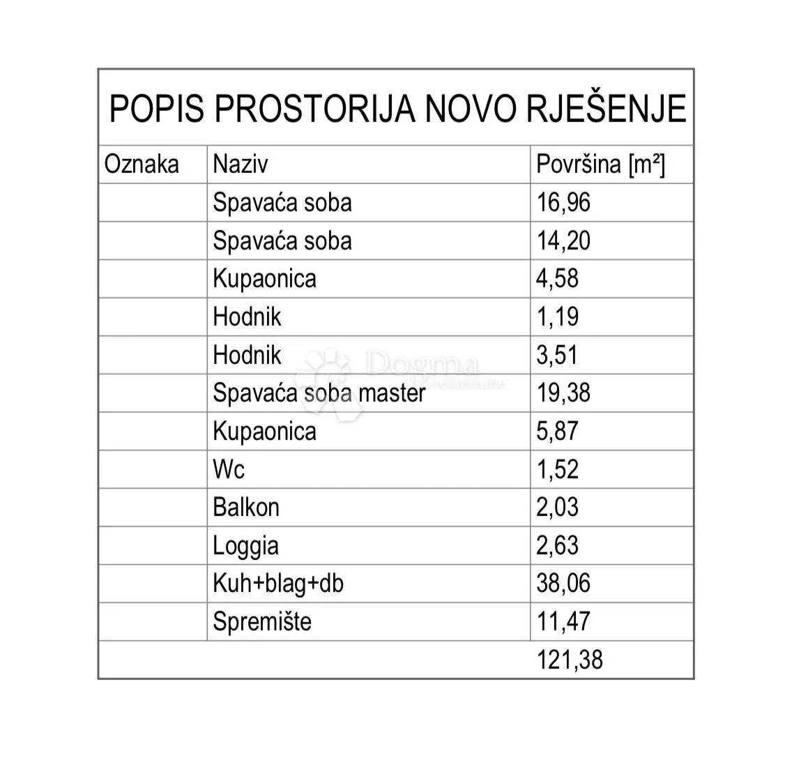 stan gupčeva zvijezda - slika 17