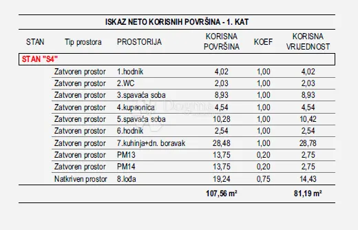 vidikovac- stan s4 - slika 11