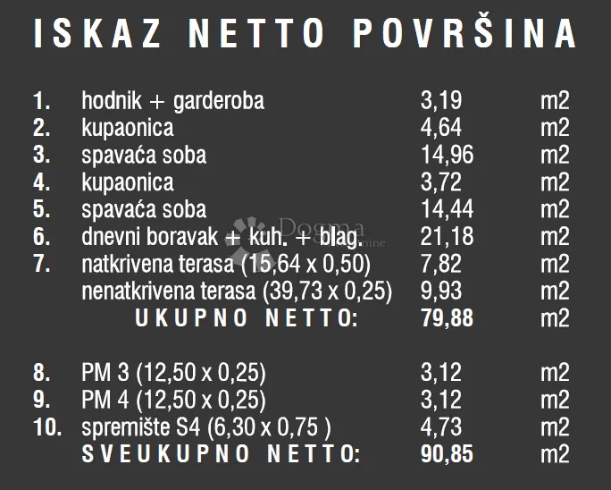 penthouse na top lokaciji - novogradnja - slika 3