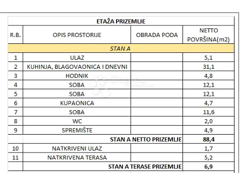 elegantna kuća u nizu s privatnim bazenom i vrtom - slika 3
